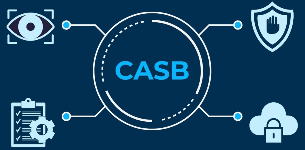 casb